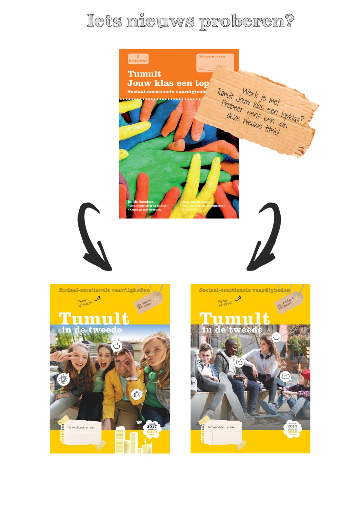 Overstappen Jouw klas een topklas Overstappen Jouw klas een topklas