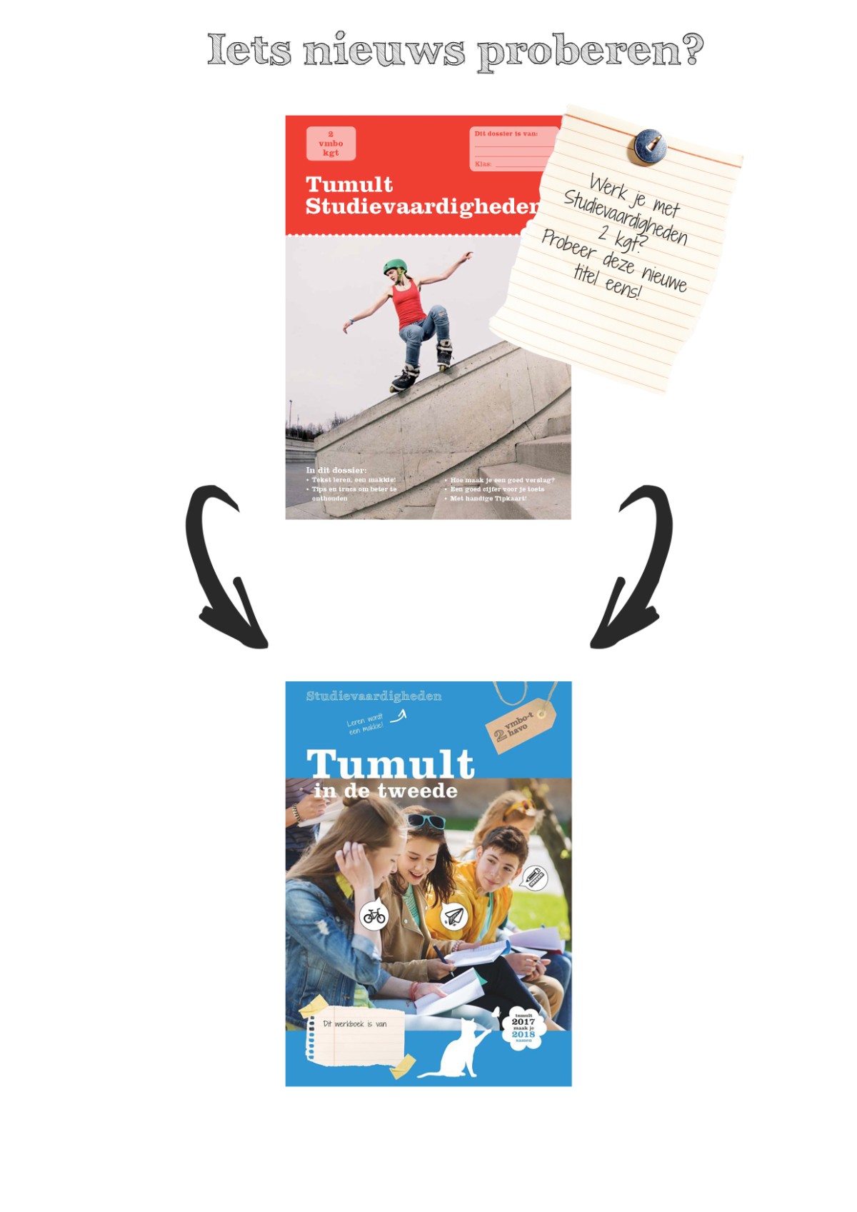 Overstappen studievaardigheden 2 kgt Overstappen studievaardigheden 2 kgt